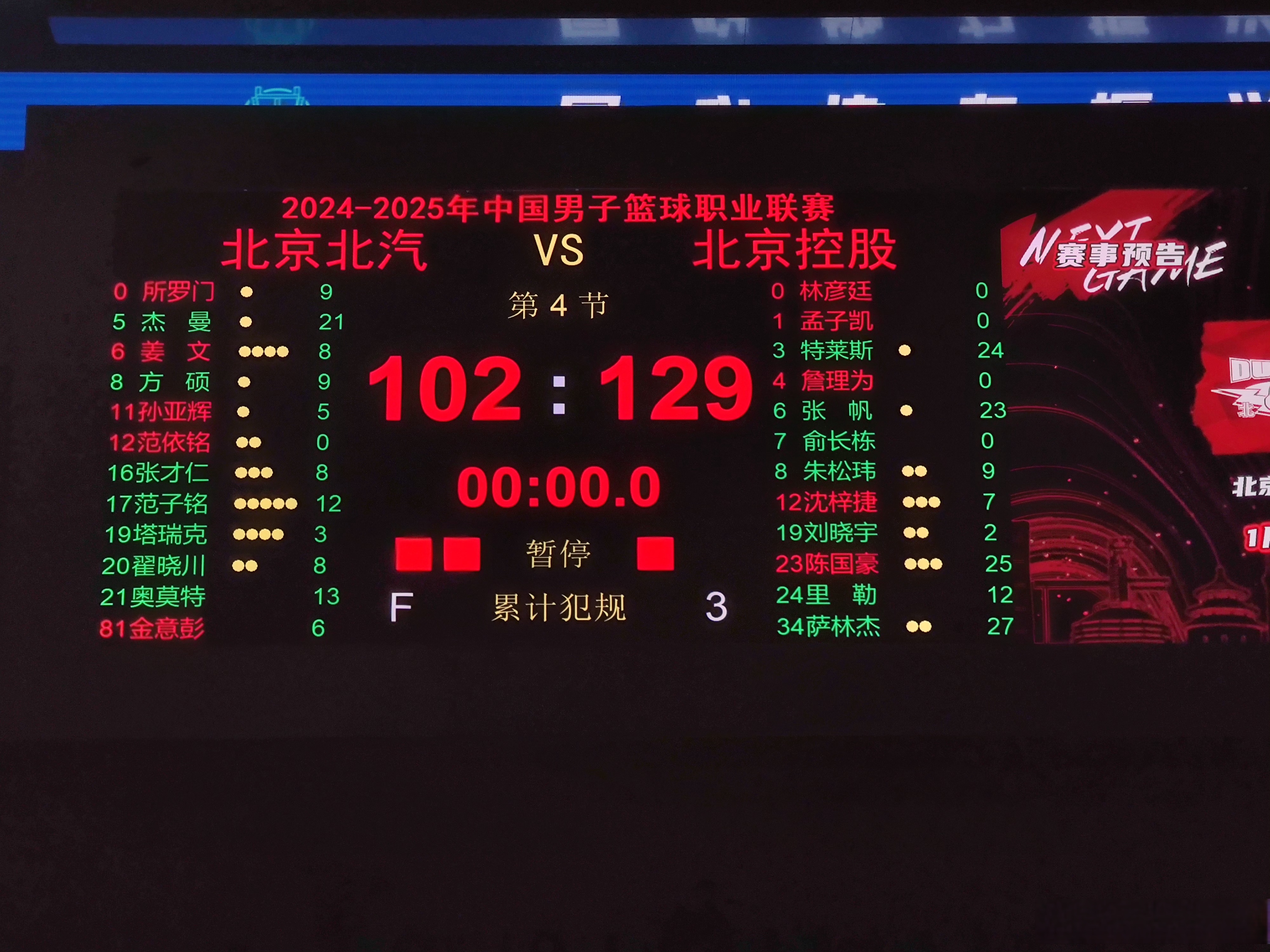 关于比赛总结：北京队关键数据占优，终获胜利！的信息